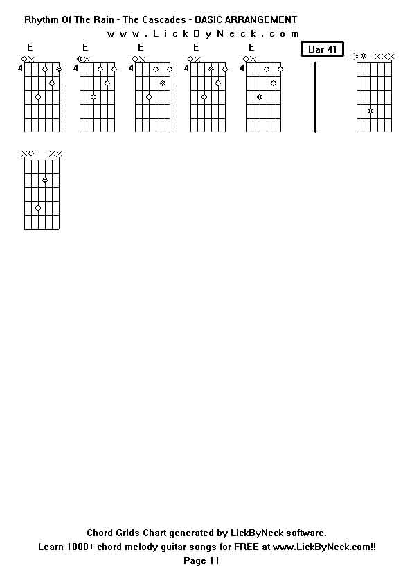 Chord Grids Chart of chord melody fingerstyle guitar song-Rhythm Of The Rain - The Cascades - BASIC ARRANGEMENT,generated by LickByNeck software.